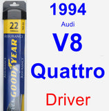 Driver Wiper Blade for 1994 Audi V8 Quattro - Assurance