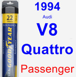 Passenger Wiper Blade for 1994 Audi V8 Quattro - Assurance