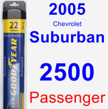Passenger Wiper Blade for 2005 Chevrolet Suburban 2500 - Assurance