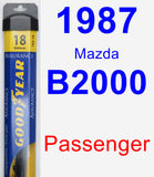 Passenger Wiper Blade for 1987 Mazda B2000 - Assurance