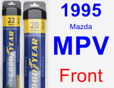 Front Wiper Blade Pack for 1995 Mazda MPV - Assurance