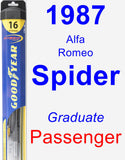 Passenger Wiper Blade for 1987 Alfa Romeo Spider - Hybrid