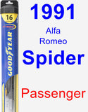 Passenger Wiper Blade for 1991 Alfa Romeo Spider - Hybrid