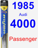 Passenger Wiper Blade for 1985 Audi 4000 - Hybrid