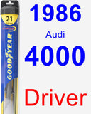 Driver Wiper Blade for 1986 Audi 4000 - Hybrid