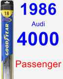 Passenger Wiper Blade for 1986 Audi 4000 - Hybrid