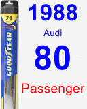 Passenger Wiper Blade for 1988 Audi 80 - Hybrid