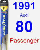 Passenger Wiper Blade for 1991 Audi 80 - Hybrid