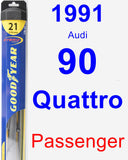 Passenger Wiper Blade for 1991 Audi 90 Quattro - Hybrid