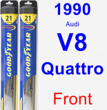 Front Wiper Blade Pack for 1990 Audi V8 Quattro - Hybrid