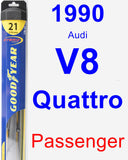 Passenger Wiper Blade for 1990 Audi V8 Quattro - Hybrid