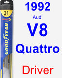 Driver Wiper Blade for 1992 Audi V8 Quattro - Hybrid