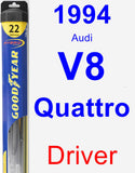 Driver Wiper Blade for 1994 Audi V8 Quattro - Hybrid