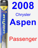 Passenger Wiper Blade for 2008 Chrysler Aspen - Hybrid