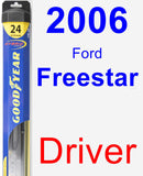 Driver Wiper Blade for 2006 Ford Freestar - Hybrid