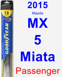 Passenger Wiper Blade for 2015 Mazda MX-5 Miata - Hybrid