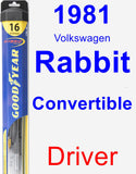 Driver Wiper Blade for 1981 Volkswagen Rabbit Convertible - Hybrid