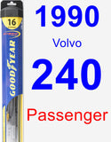 Passenger Wiper Blade for 1990 Volvo 240 - Hybrid